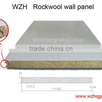 waterproof PU sandwich pannels as wall materials