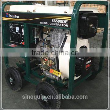 5.5kva Portable Air Cooled Open-Frame Diesel Generator Price photo-4