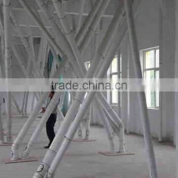 500TPD Turnkey Automatic Steel Frame Structure Flour Mill Plant photo-6