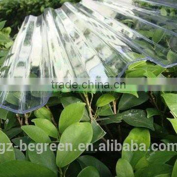Polycarbonate pc Plastic Corrugated Roofing Sheet photo-3