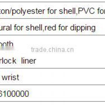 DDSAFETY High Quality Construction Safety Working Pvc Gloves photo-4