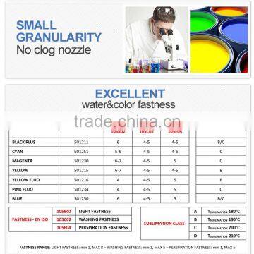 1000ml Italy Kiian Hi-pro Digistar Dye Sublimation Ink Wholesale photo-5