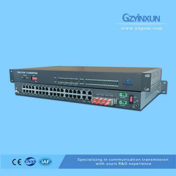 30channle Intelligent PCM Multiplexing-ZMUX-3036 photo-3