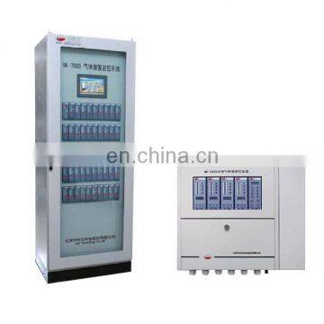 HK-7000 gas alarm controller