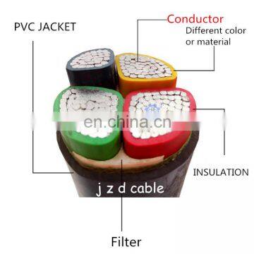 Electric Wire and Cable 16mm 25mm Aluminium Xlpe Cable High Quality Cable Wire Price per Meter photo-4