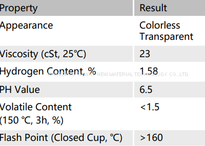 Silway 732 Silicone Water Repellent - for Gypsum Board Waterproof and for Long Chain in Reaction photo-2