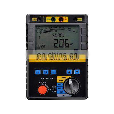 TP Series High Voltage Insulation Resistance Tester