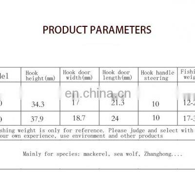 Stainless Jigging Hooks 100pcs Slow Jigging Hooks Fishing Jig Hooks photo-2