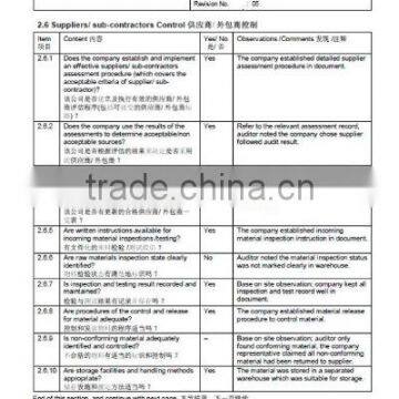 SGS-supplier/sub-contractors control