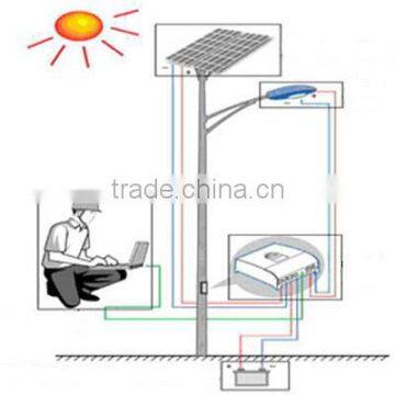 Solar Garden Lighting system