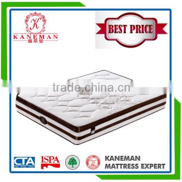 EuroTop High density foam Pocket Spring Luxury mattress