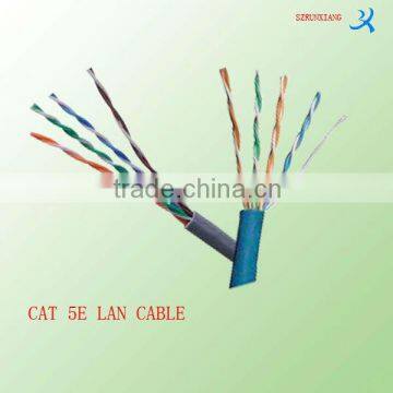 RX-cat 5e LAN CABLE UTP lan cable