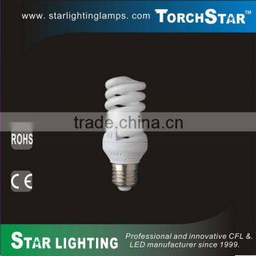 Ra>80 Compact T2 indoor energy-saving lamps