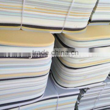 Chuanghong Unique Furniture/car/seat Sponge photo-3