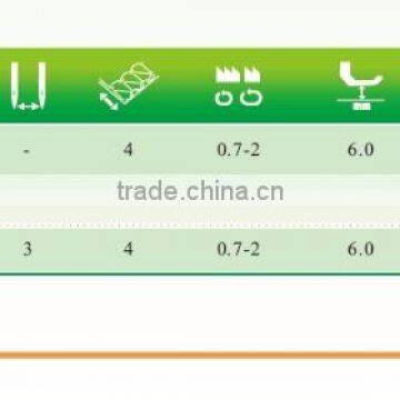 BSO-700D Series Directly Drive Overlock Sewing Machine Series photo-3