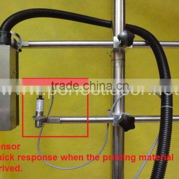 CE Certified Small Character Continuous Inkjet Coder photo-4