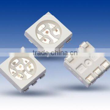 3528/2835/5730/3014/5050 SMD LED LIGHT