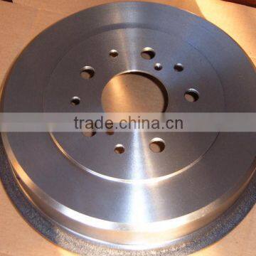 Standard Brake Car Drums