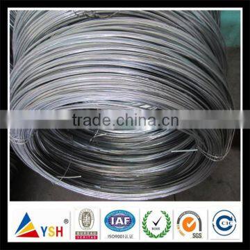 Galvanized wire/Black Iron Wire/Metal Wire (Anping YSH Factory)