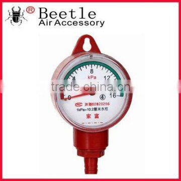 hydraulic gauge,pressure gauge,manometer