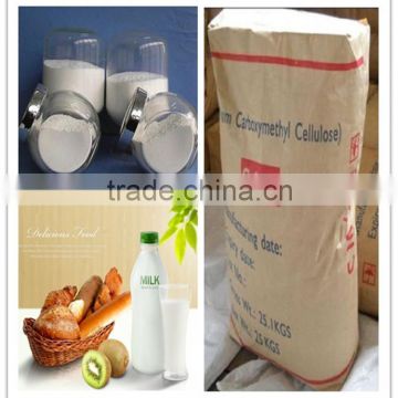 China manufacturer supply CMC powder directly