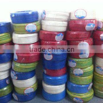 PVC sheathed power cable