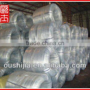 Galvanized Small Coil Iron Wire(Factory Price) photo-3