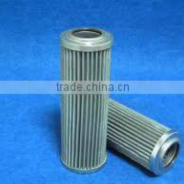 Manufacturer for Industrial Filter Elements Of Good Quality