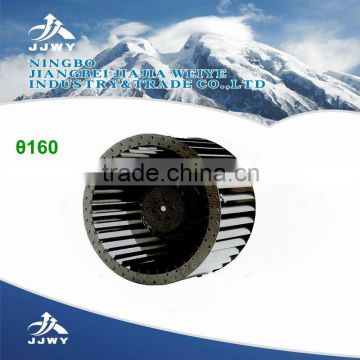 forward centrifugal fans industrial centrifugal fans