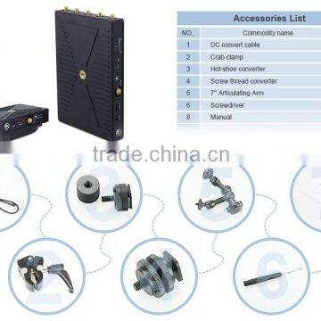 Exclusive Worldwiode 300M Wireless HDMI Transmitter & Receiver