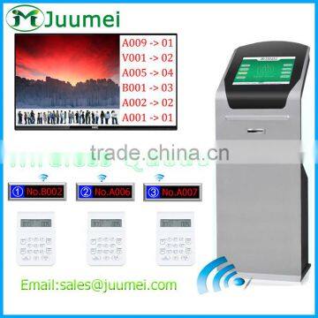 Computerize Call Queuing Software photo-2