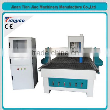 China Jinan hot new products for 2015