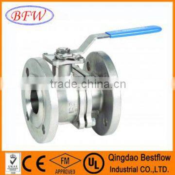 DIN flanged Ball Valve