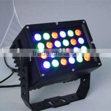 24W LED Wall Washer