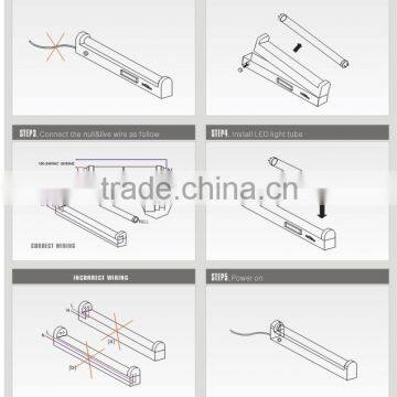 UL CE RoHS SAA Approved 1200mm T8 LED Tube With 5 Years Warranty