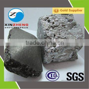 Deoxidizer Ferro silicon manganese prices/FeSiMn 6517