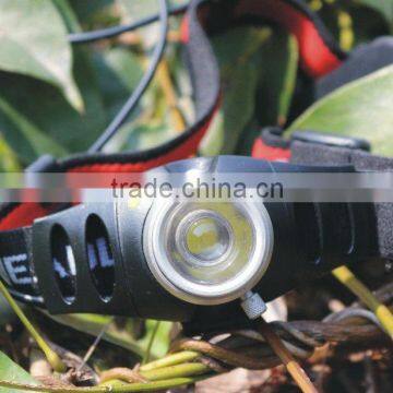 mining light/LED head light/zoom head lamp/ outdoor lighting