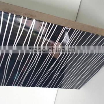 High polymer composite board --- UV coated pvc mdf for cabinet /furniture