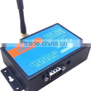 qualcomm usb cdma modem driver