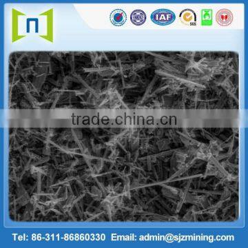 Powder Wollastonite for Plastic photo-3
