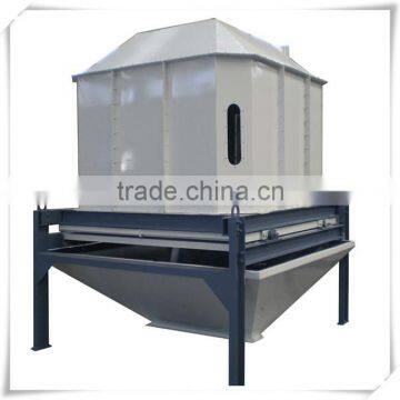 HOT!!! Low Price Animal Feed Pellet Coller photo-5