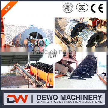 Screw Spiral Sand Washer VS Bucket Wheel Sand washing machine Price