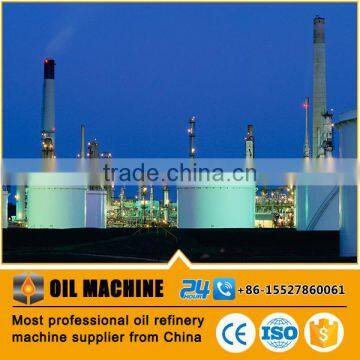 HDC0100 ISO & CE Proved ASTM Standard International Refinery Industry in India Building Oil Refineries Canada Petroleum Industry photo-2
