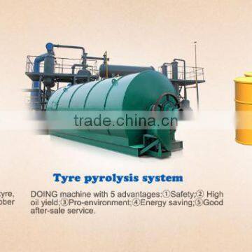 Popular in Europe Tyre to Oil Energy Recovery Machine photo-4