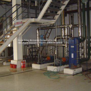 Soybean Oil Refining Process photo-2