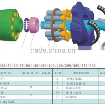 concrete pump truck spare parts