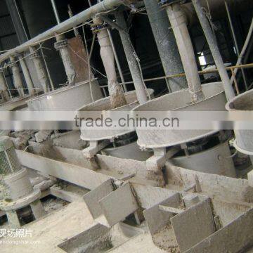 Chemical and Food Industry Vibrating Screening Salt Mesh Sieve Machine photo-6