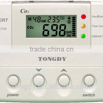 Hot Selling CO2 Indicator and Alarm