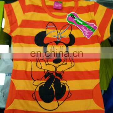 india wholesale cotton tunic for Kids baby Girl Dresses