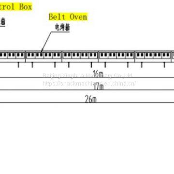 Hard Biscuit Making Process photo-2